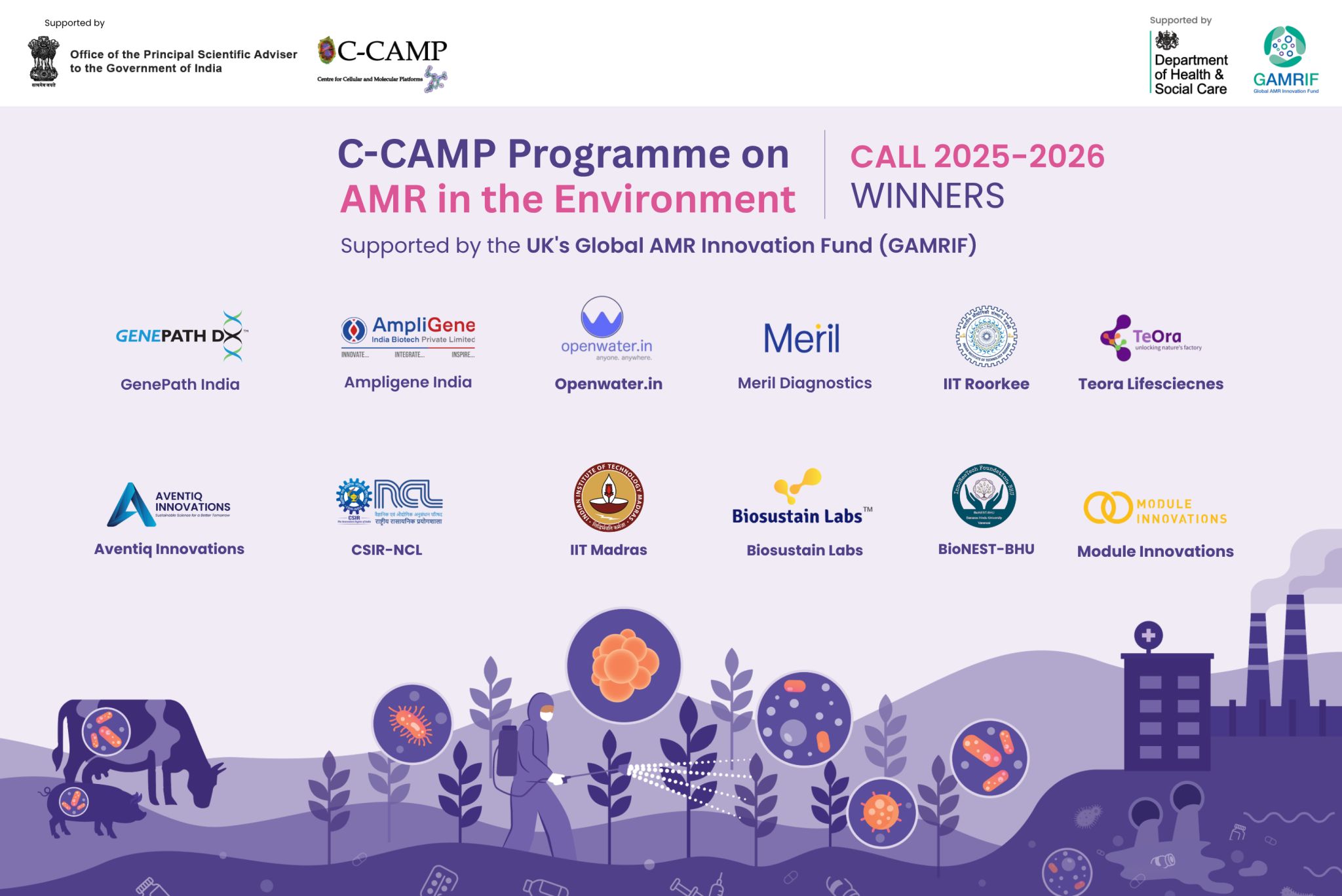 C-CAMP AMR Programme - Aventiq Innovations selected among 12 national winners